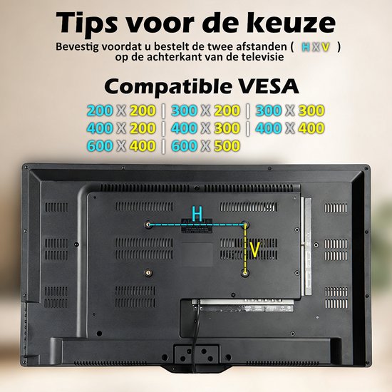 Achterkant van een tv met VESA-montagegaten, H en V afmetingen voor compatibiliteit.
