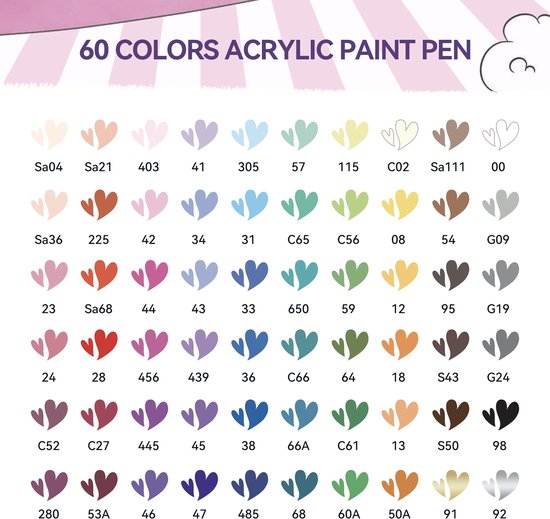 Overzicht van 60 Arrtx acrylmarker kleuren, weergegeven als hartjes.