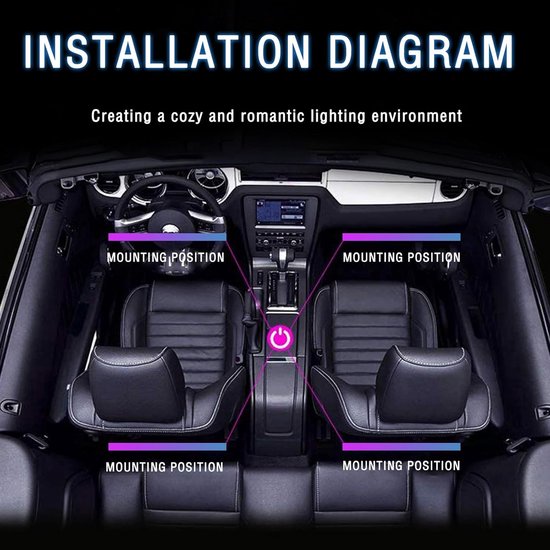 Adiwo USB-auto-interieurverlichtingsstrip, spraakgestuurde LED-binnenverlichtingsstrip voor auto, 48 LED RGB-autoverlichtingsstrips, 8 kleuren 4 muziekmodi met afstandsbediening - USB-aangedreven