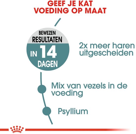 GEEF JE KAT VOEDING OP MAAT: Bewezen resultaten in 14 dagen. Mix van vezels en psyllium.