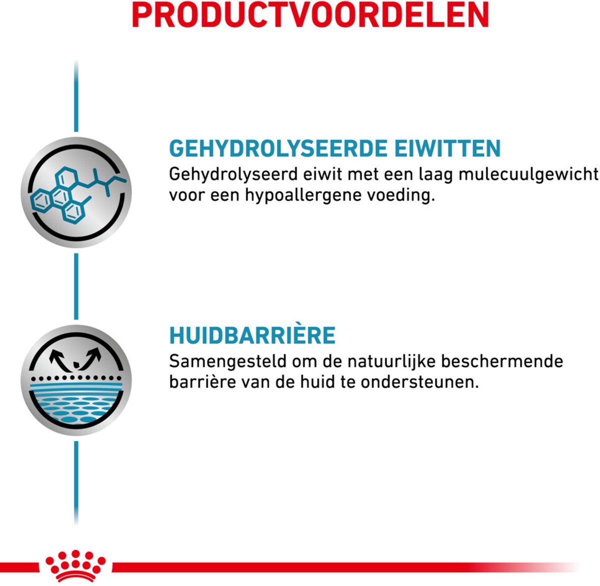 Royal Canin Hypoallergenic - Dieetvoer voor hondallergieën thumbnail 4
