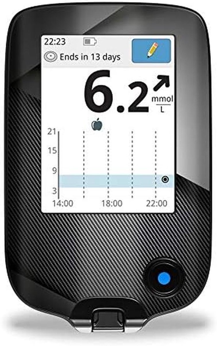 Decoratieve Sticker Skin voor Bloedglucosemeter Reader Bescherming