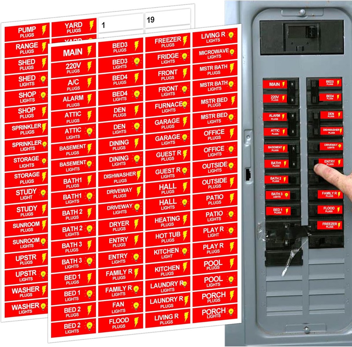 144 Stuks Zekeringkast Stickers - Elektrische Groepenkast Etiketten voor Schakelaars en Zekeringen