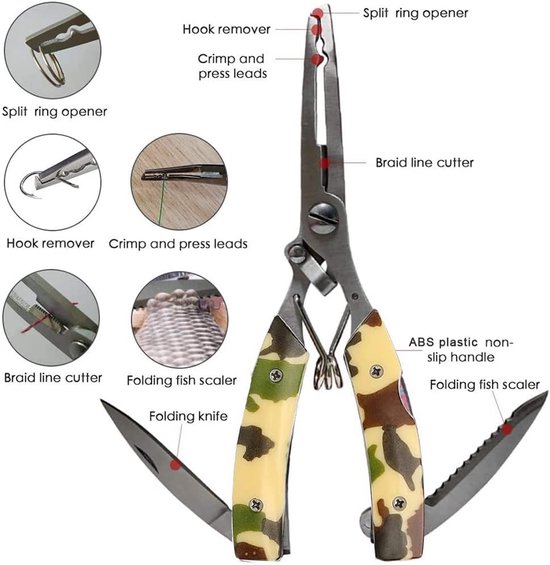 Visgriptang Set met Lip Gripper en Visschaar - Essentieel Visgerei — afbeelding 4