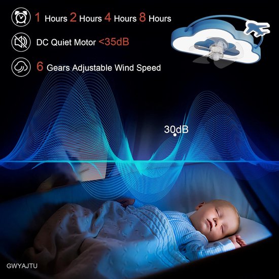 Kinderslaapkamer Plafondventilator met Verlichting, LED, Dimbaar en Afstandsbediening — afbeelding 5