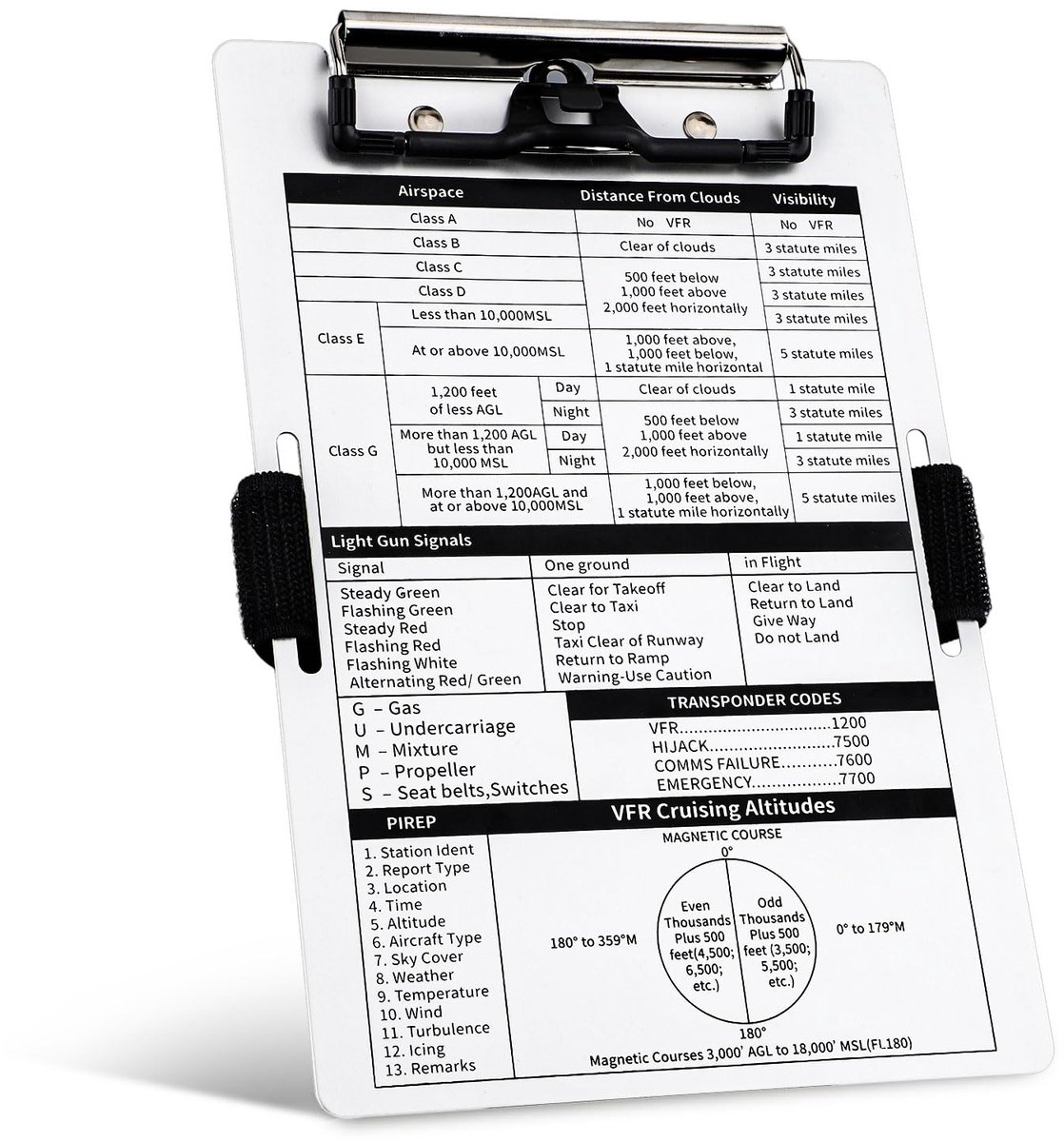 Pilot Kneeboard - Lichtgewicht Aluminium Clipboard met Penhouder - 24x16.2cm
