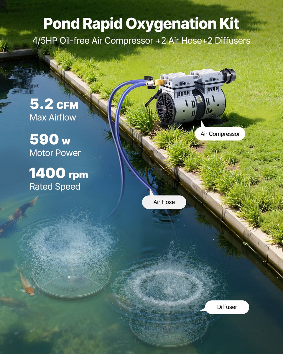 VEVOR Vijverbeluchter, Vijverbeluchtingssysteemset, Incl. 590W Luchtpomp, 30,5m Luchtslang, 2x360° Nano-diffusorplaten, Luchtcompressor voor Zuurstofcirculatie In Vijver en Watertuin — cadeau in Cadeau-ideeën - foto 6