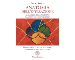 Anatomia dell’interazione