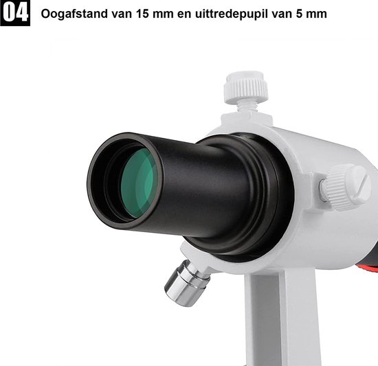 Hybride zoekers vs. optische zoekers voor camera's
