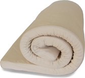 MatrasDirect - Topdekmatras NASA 7 140x200 Wit