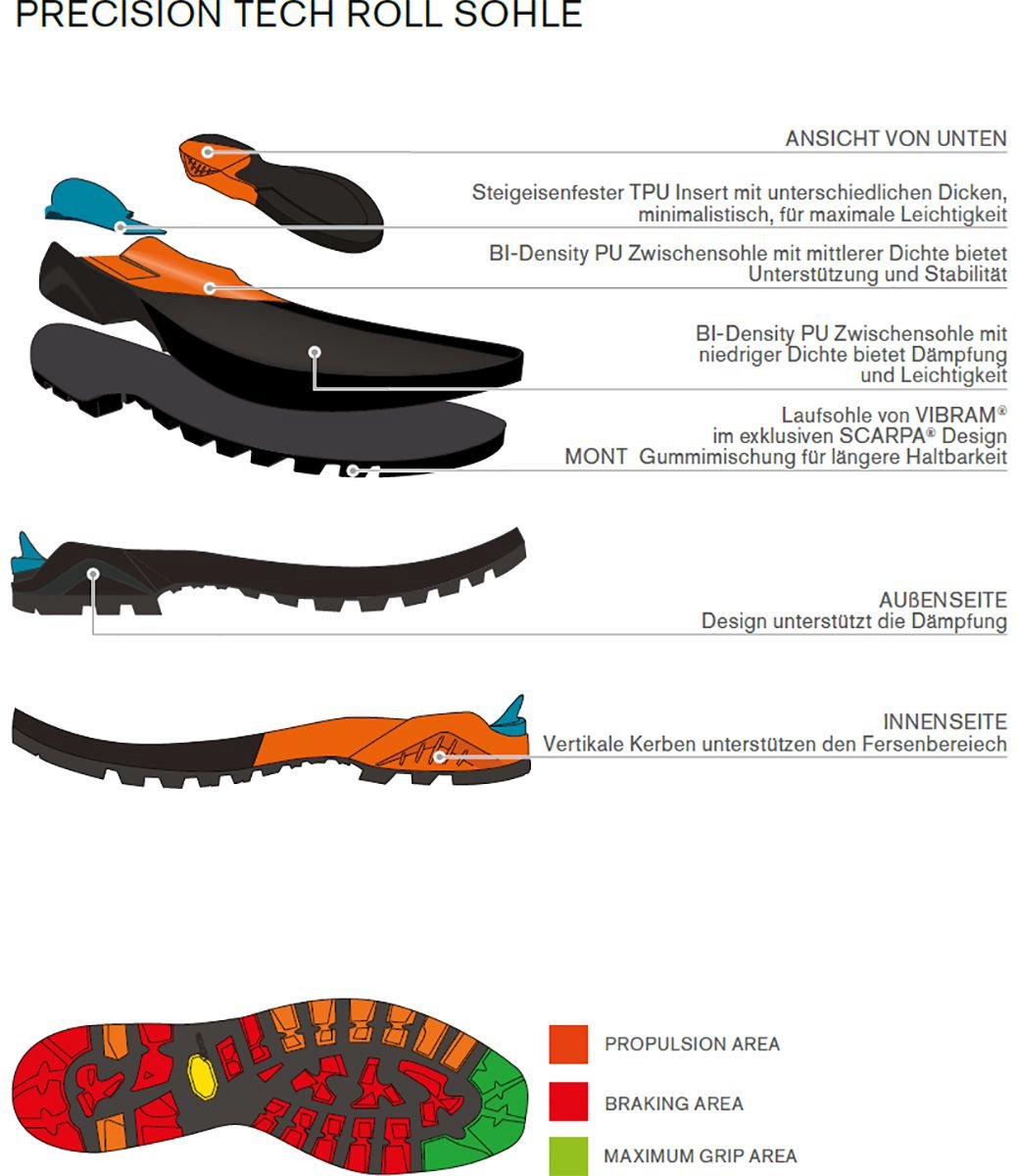 Scarpa Ribelle Tech 2.0 HD met HDry®-technologie en Vibram zool 40 Default