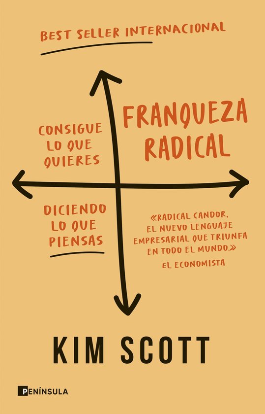 SOFT SKILLS - Franqueza radical - cover