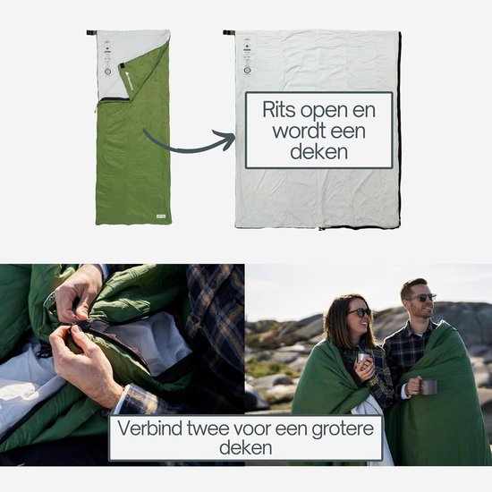 RFWR® Zomer Slaapzak 700g met Anti-Klem Rits - Comfortabele en Duurzame Dekenslaapzak voor Volwassenen van RFWR — afbeelding 2
