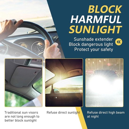 Autovizierverlenger - autozonneklep | anti-verblinding autovizier | zonneklep verlenging voor auto | autozonneklep met gepolariseerde verblindingsbescherming | voorruit vizier voor verbeterde