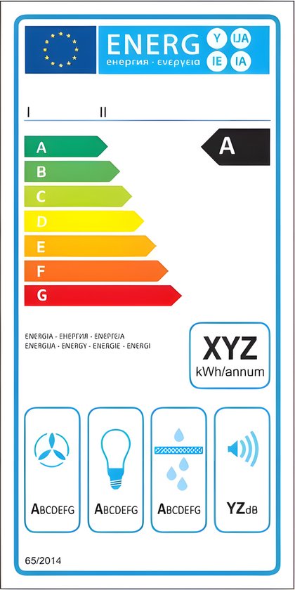 Energielabel A met pictogrammen voor ventilator, lamp, waterdichtheid en geluidsniveau.