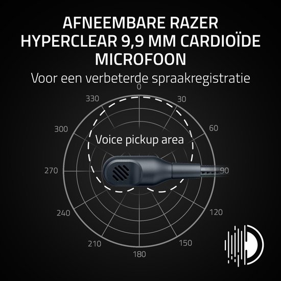Afneembare Razer HyperClear cardioïde microfoon met spraakopnamegebied.