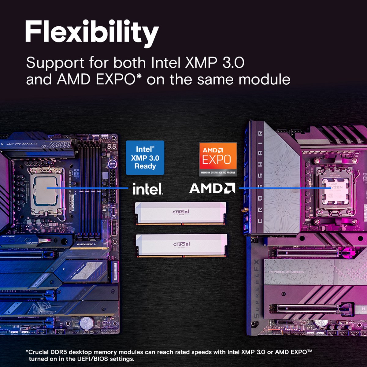 Crucial Ddr5 Pro Ram-Geheugen - Overclocking Edition - Kit 64Gb (2 X 32Gb) - - afbeelding 6