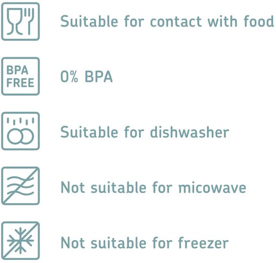 Mepal - Set de boîtes de conservation Modula 4 pièces - Wit - 4 x 1000 ml