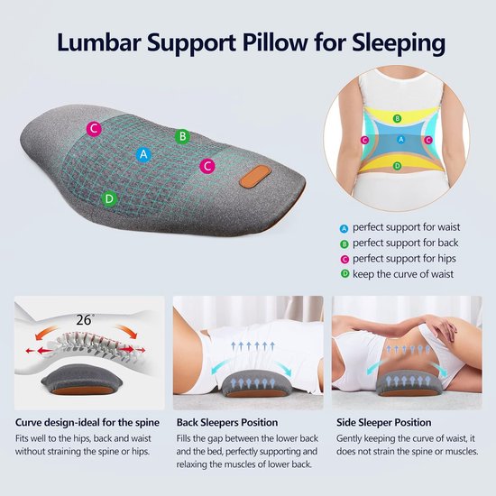 Lumbaal steunkussen voor lezen in bed Rugsteun Kussen met bedwig Perfect om op te zitten, Ontspannen TV kijken Verbetert houding en comfort