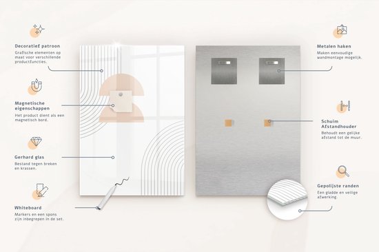 Magneetbord