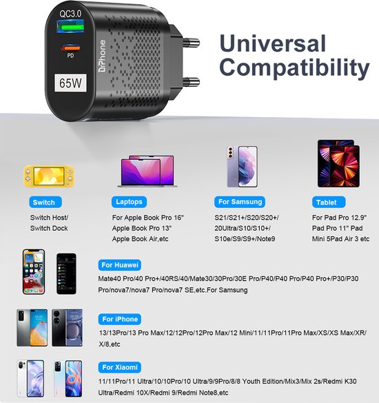 DrPhone WL12 GaN 65W Thuislader - Qualcom 3.0/4.0 & USB C PD 3.0 33W Oplader - USB Oplader - 2 poorts - Wit van DrPhone — afbeelding 2