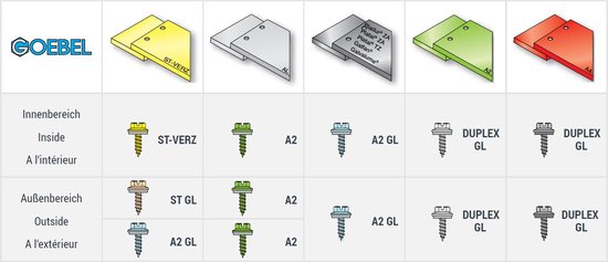 GOEBEL® - 1000 x Zeskant plaatschroeven (Ø x L) 4,2 x 13 mm Staal Verzinkt met Zonder Ring DIN7976 / ISO1479 - Schroeven - 2010142130
