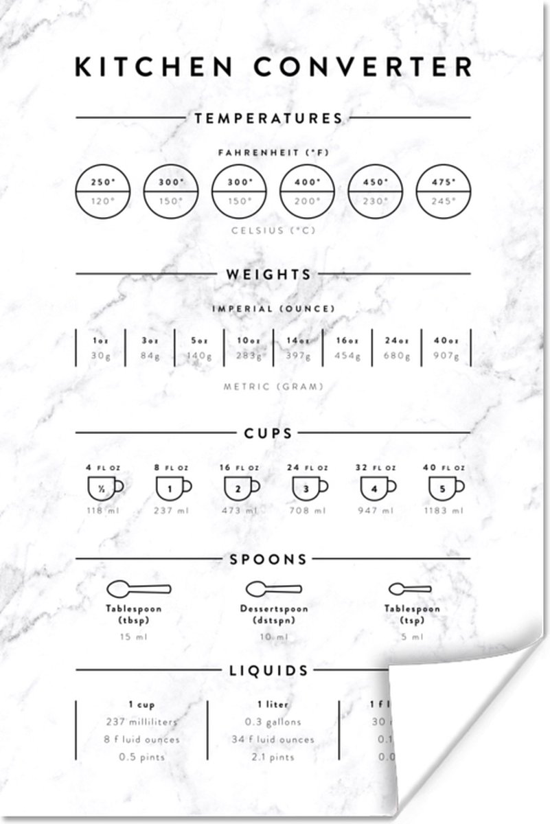 Poster Keuken - Handleiding - Marmer - 60x90 cm
