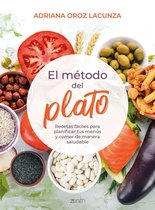 Salud y Bienestar - El método del plato