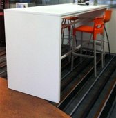 Bladkleur: L.grijs (levertijd 4-6 weken), Framekleur: Aluminium (voorraad)