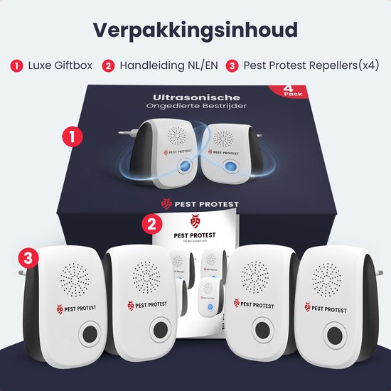 Inhoud van de verpakking: luxe giftbox, handleiding NL/EN en 4 Pest Protest ultrasone ongediertebestrijders.