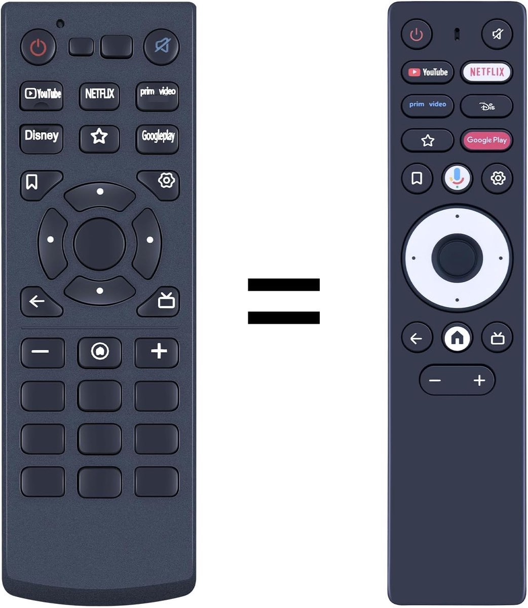Nue replacement remote control suitable for Nokia Streaming Box 8000 & 8010 Stick 800 - ShopVlot