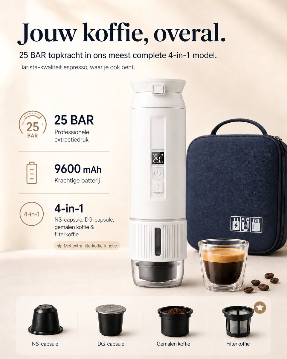 Draagbare Koffiemachine – 4-in-1 Zelfverwarmende Espressomachine 25 Bar – Auto, Camping & Camper – NS/DG-Capsules, Gemalen Koffie & Filterkoffie – Afneembare Afsluitbare Beker – 9600mAh – Warme Koffie Zonder Waterkoker – Wit