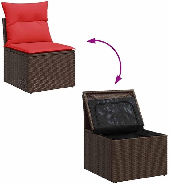 Poly rattan waterdicht met opbergfunctie loungeset voor tuin terras 5 delig — afbeelding 4