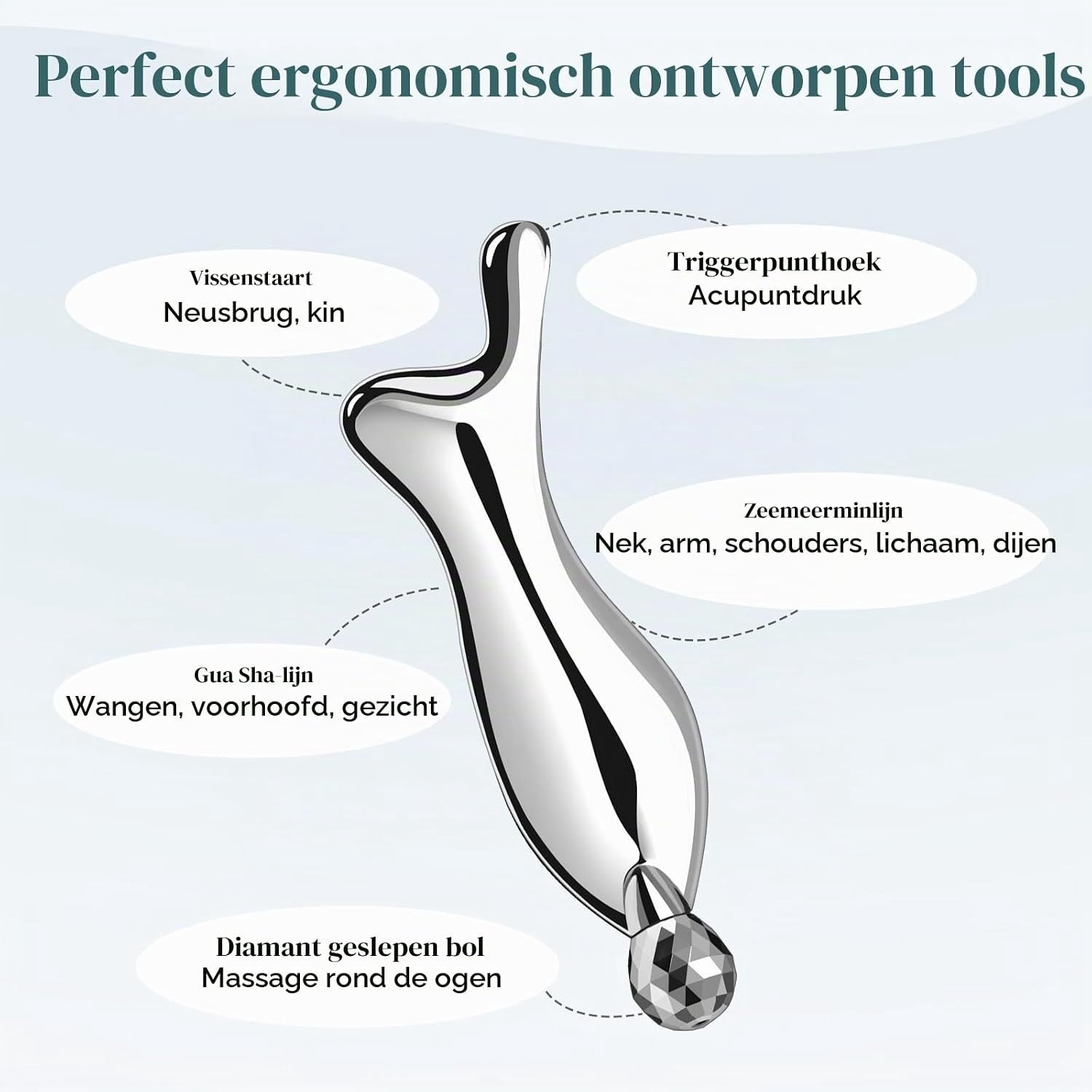 Gua Sha-set met Gezichtsroller - Roestvrij Staal - Roller 4.0 - Professionele Massage voor Gezicht en Lichaam
