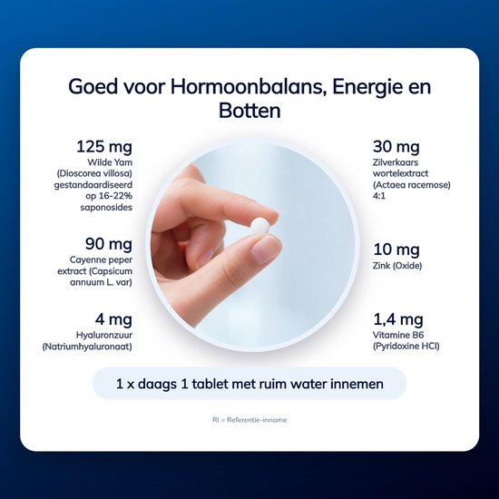 Vinger houdt tablet van Lucovitaal "Overgang Balans" omhoog, met tekst over ingrediënten zoals Wilde Yam en Zink.