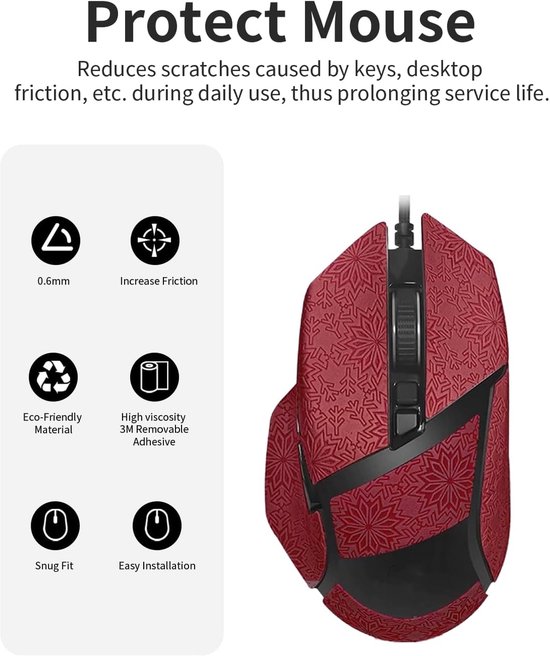 1 set muis anti-slip grip tape voor Razer Basilisk V3 Pro, zweetbestendig, eenvoudig te bedienen, zelfklevend ontwerp, professionele muizen upgrade kit, rood sneeuwvlokkenpatroon — afbeelding 2