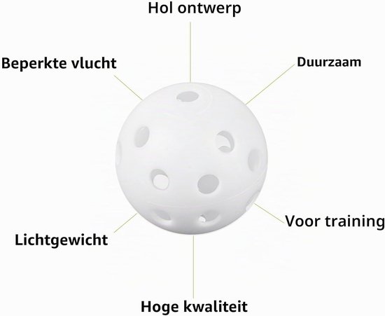 28 Stuks Golfballen voor Oefeningen, Lichte Kunststof Hollow Ballen voor Thuis en Buiten, Ideaal voor Swingtraining en Golfspelletjes — afbeelding 2