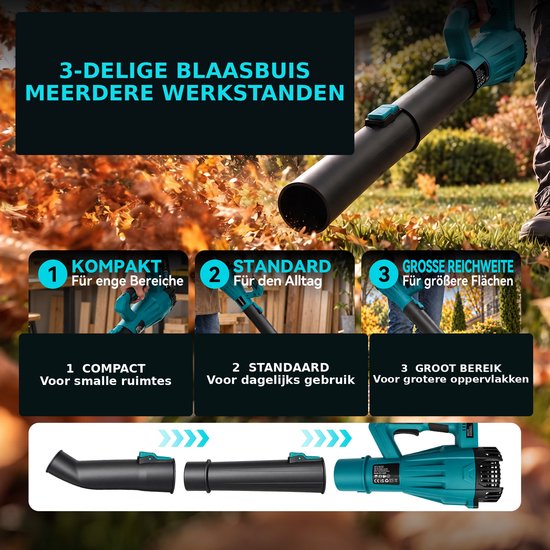 Krachtige Turbo Accublazer – 590 CFM / 165 MPH – 22.000 RPM – 6 Snelheden – Lichtgewicht Bladblazer voor Tuin, Terras en Oprit – Zonder Accu — afbeelding 3