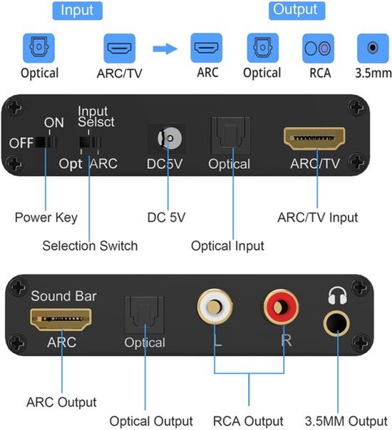 HDMI ARC audio extractor 192kHz DAC-audio omvormer, ARC/optische Toslink SPDIF naar SPDIF RCA L/R 3,5 mm Aux Stereo audio-adapter, HDMI ARC audio tv-adapter en digitaal naar analoge — afbeelding 3