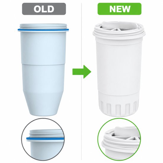AllSpares Waterfilter (4x) geschikt voor alle Zerowater Waterkannen Vervangingsfilter voor o.a. ZW-5317, ZR-017 (filtert PFAS) — afbeelding 3