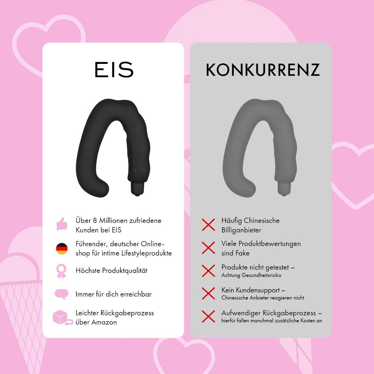 EIS, Silicone Vibrator, P-Spot Penetrator, 10 Vibration Levels, Waterproof - ShopVlot