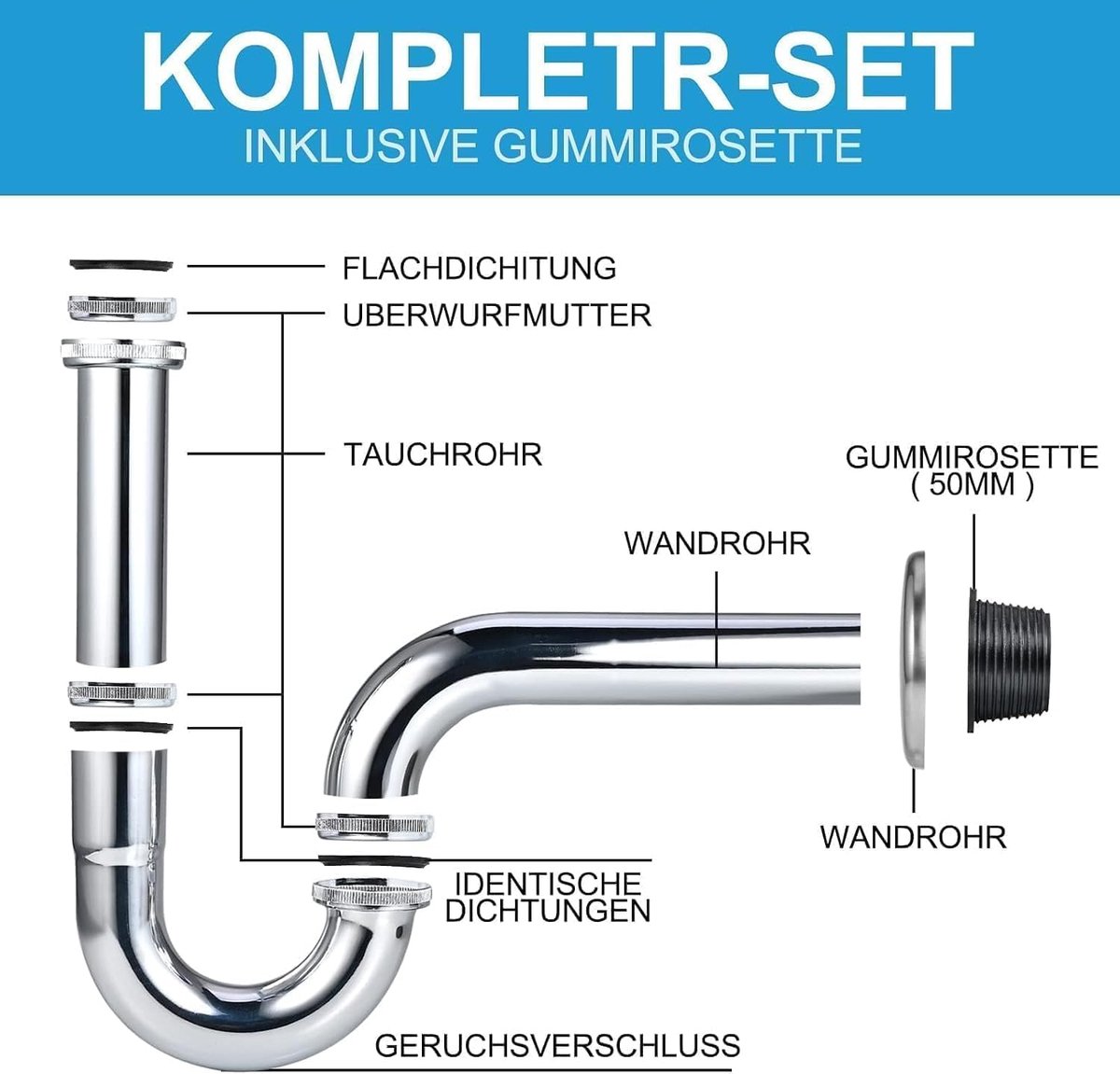 Universele sifon wastafel