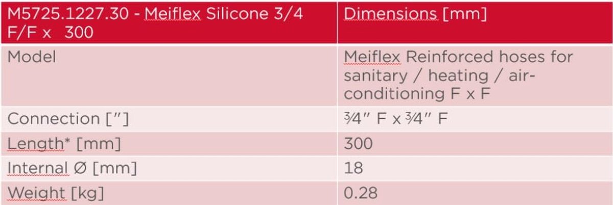 Meiflex Silicone Armor Hoses for Plumbing, Heating, Climate 3/4 inch, 300 mm - ShopVlot