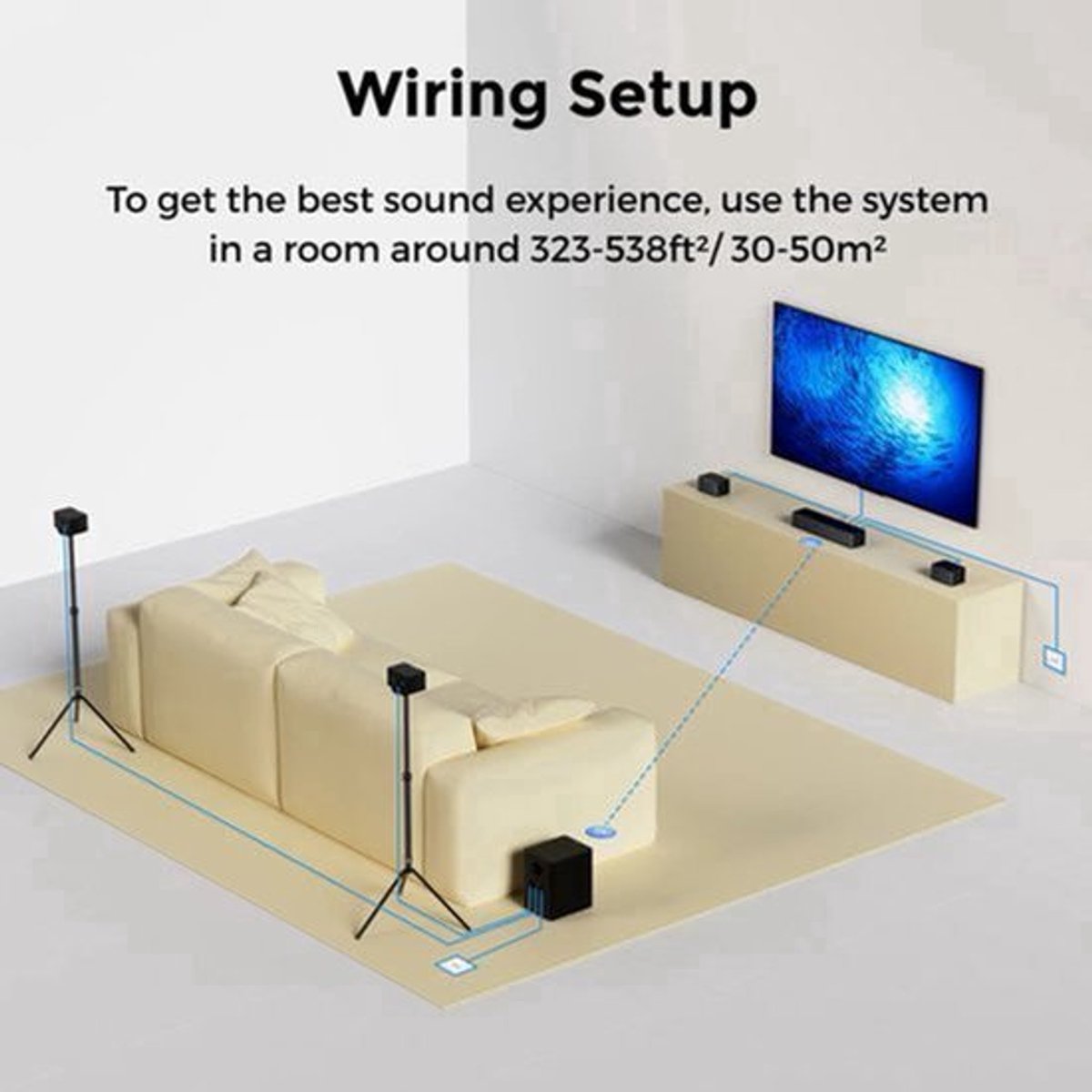 Soundbar – Home Cinema Speaker – Surround Sound Systeem – Draadloze Subwoofer – 7.1-Kanaals Audio – Dolby Atmos 3D Geluid – Krachtige Bass