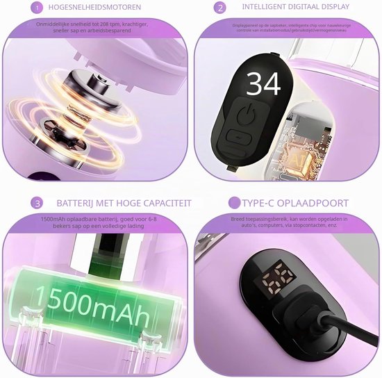 QEVA Elektrische Citruspers - Citruspers - Sinaasappelpers - Paars - 9cm x 9cm x 28cm van QEVA — afbeelding 3