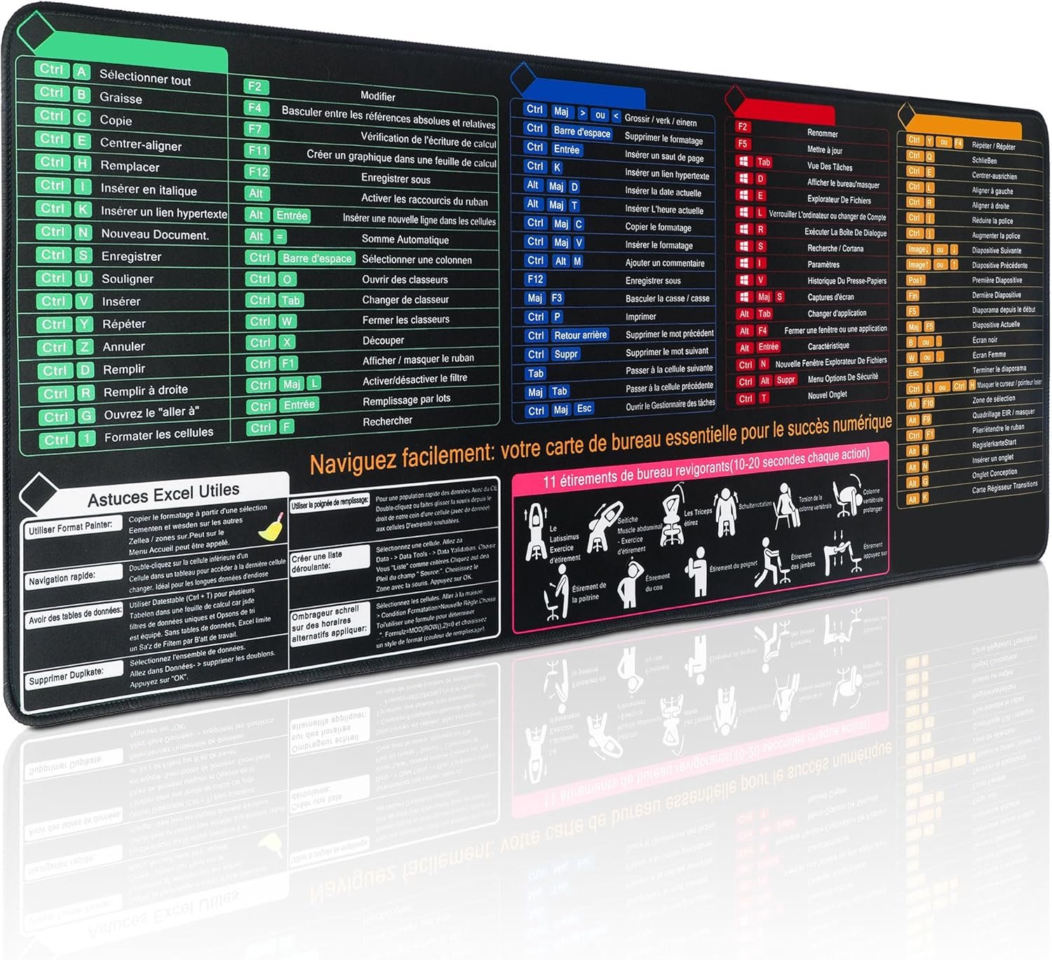 Grote muismat voor bureau 80 x 30 cm - afkortingen Word/Excel/PPT/Windows - ideaal voor thuiswerken - ShopVlot