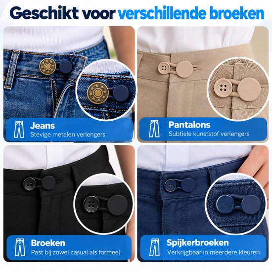 Knoopsgat Verlenger - Set van 28 Stuks - Broekverbreder - Knoopsgaten Elastiek - Knoopsverlenger - 15-18 MM — cadeau in Cadeau-ideeën - foto 3