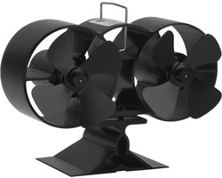 Kachelventilator, werkt op hitte, kachelventilator voor houtbranders, kachels, stil, met magnetische thermometer