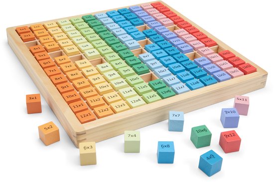 Woet® Houten Spel Rekentafels Leren - Tafel 1 t/m 12 - Rekenbord om vermenigvuldigen te oefenen - Speelgoed Rekenspel - Rekenen Leren - Vanaf 3 Jaar