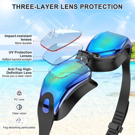 Ambienden Lunettes De Natation – Anti-buée HD, Protection UV, Silicone Souple, Réglage Rapide – Unisexe